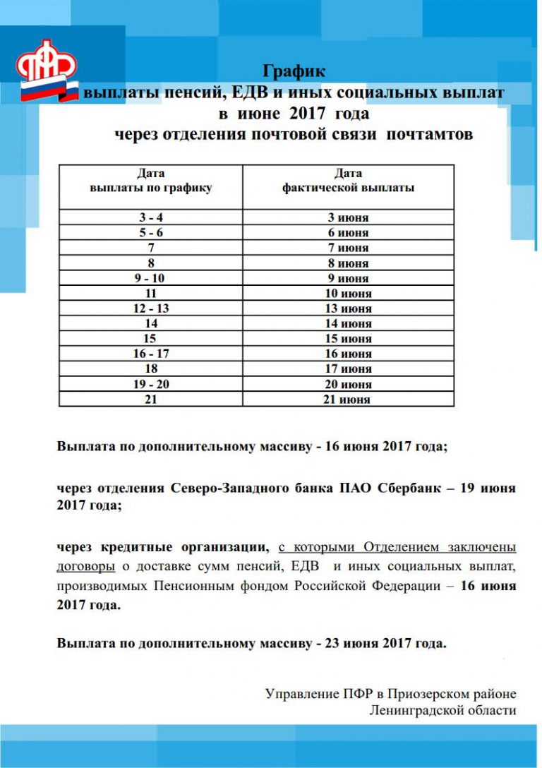 Схема и фото цветов Схема и фото цветов