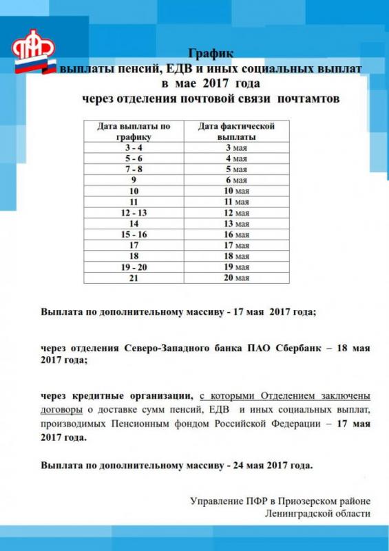 Когда перечисляют детские пособия в 2018 году Когда перечисляют детские пособия в 2018 году