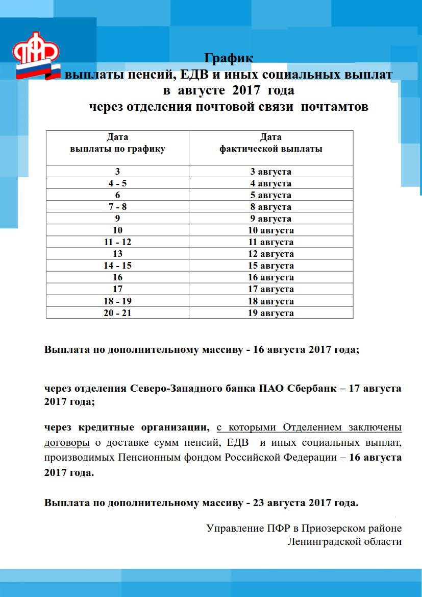Благосостояние график выплат в январе 2025г График выплаты пенсий, ЕДВ и иных социальных выплат в августе 2017 года Петровск